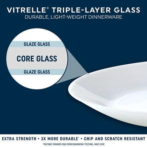Corelle® Square Splendor 10.5" Dinner Plate